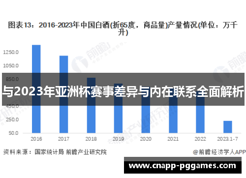 与2023年亚洲杯赛事差异与内在联系全面解析