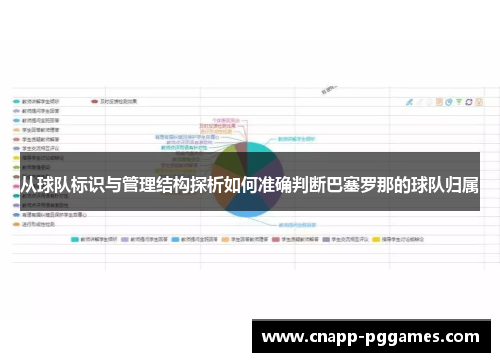 从球队标识与管理结构探析如何准确判断巴塞罗那的球队归属