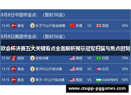 欧会杯决赛五大关键看点全面解析揭示冠军归属与焦点时刻