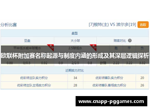 欧联杯附加赛名称起源与制度内涵的形成及其深层逻辑探析