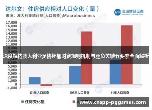 深度解构澳大利亚足协杯加时赛规则机制与胜负关键五要素全面解析 深度解构澳大利亚足协杯加时赛规则机制与胜负关键五要素全面解析