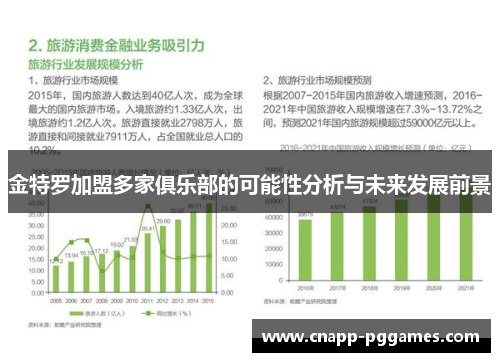 金特罗加盟多家俱乐部的可能性分析与未来发展前景 金特罗加盟多家俱乐部的可能性分析与未来发展前景