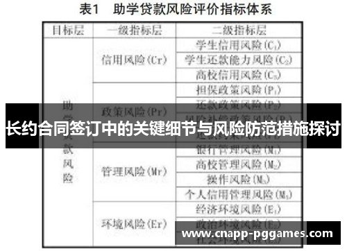 长约合同签订中的关键细节与风险防范措施探讨 长约合同签订中的关键细节与风险防范措施探讨