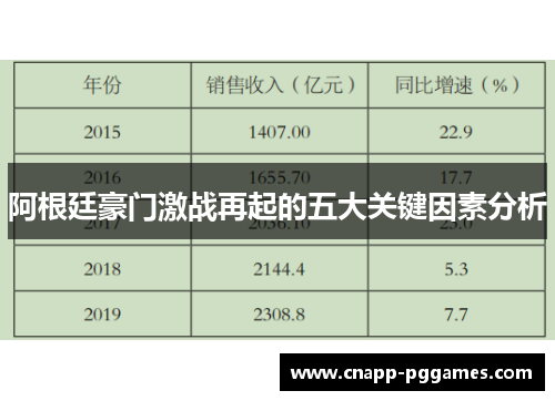阿根廷豪门激战再起的五大关键因素分析 阿根廷豪门激战再起的五大关键因素分析