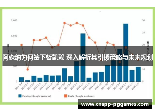 阿森纳为何签下哲凯赖 深入解析其引援策略与未来规划 阿森纳为何签下哲凯赖 深入解析其引援策略与未来规划