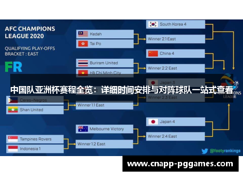 中国队亚洲杯赛程全览：详细时间安排与对阵球队一站式查看