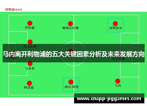 马内离开利物浦的五大关键因素分析及未来发展方向