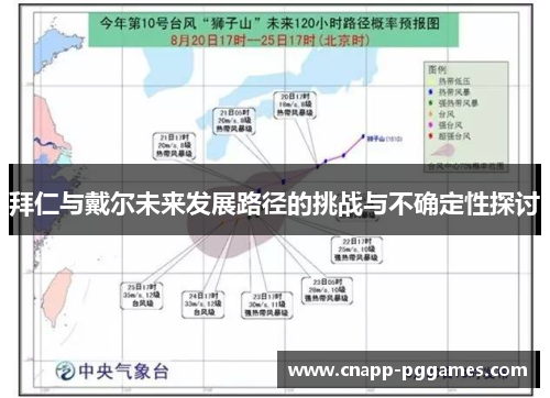 拜仁与戴尔未来发展路径的挑战与不确定性探讨