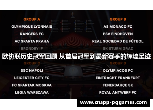 欧协联历史冠军回顾 从首届冠军到最新赛季的辉煌足迹