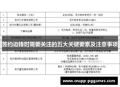 签约边锋时需要关注的五大关键要素及注意事项