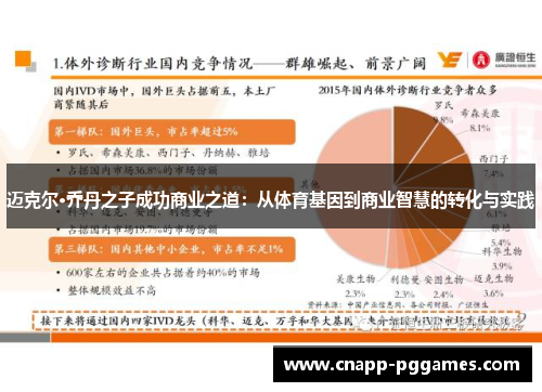 迈克尔·乔丹之子成功商业之道:从体育基因到商业智慧的转化与实践 迈克尔·乔丹之子成功商业之道:从体育基因到商业智慧的转化与实践